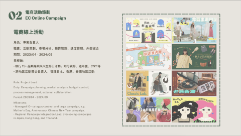 Esther - 電商線上節日活動