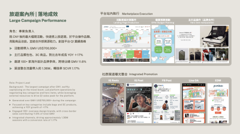 Esther - 電商執行專案