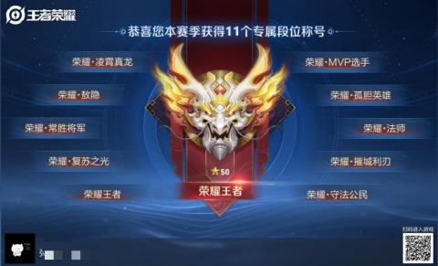 林振元 - 王者榮耀50星