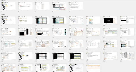 Power BI 優化│視覺排版設計│數據視覺化 - 優化服務：直接做出需求頁面，搭配簡報說明，加購頁面優化&手把手教學(含完整步驟截圖)