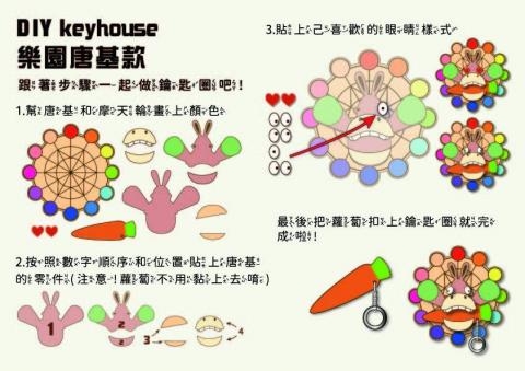 芸鴉設計 - 義大世界禮贈品合作鑰匙圈製作說明書繪製。