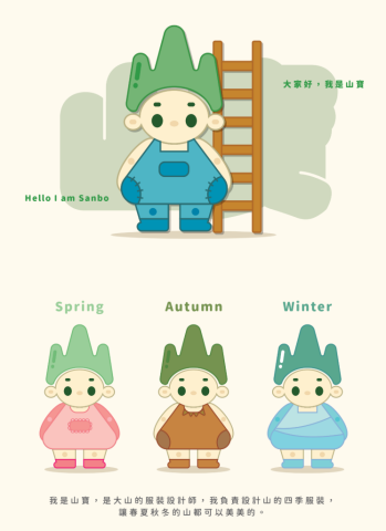 原詩晴 - IP設計