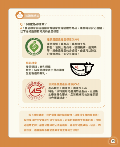 aawri - 圖為《食話食說》此教材中的內頁，同學提供文字和圖片，再由我來負責排版編輯內容，全書皆為我負責排版編輯。