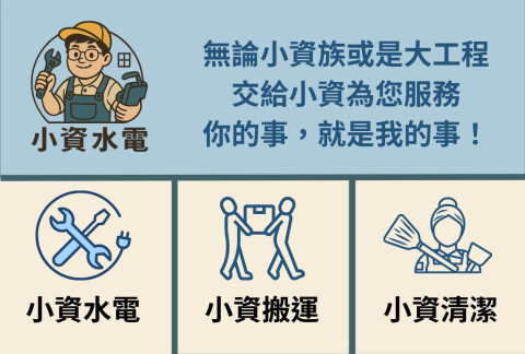 小資水電 - 服務