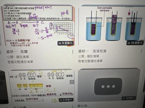 賴老師家教 - 部分影片清單