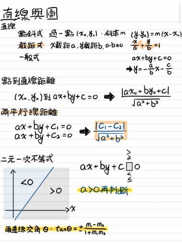 Elly 數理英文家教 - 數學筆記