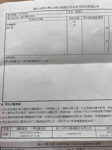 蔡凱任 - 中興統研所正取7