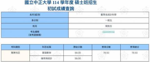 蔡凱任 - 基礎數學99分，統科所正取8
