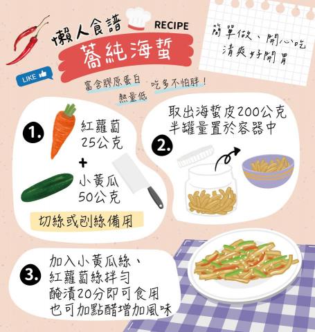 Duo*2設計工作室 - 網路食譜設計。