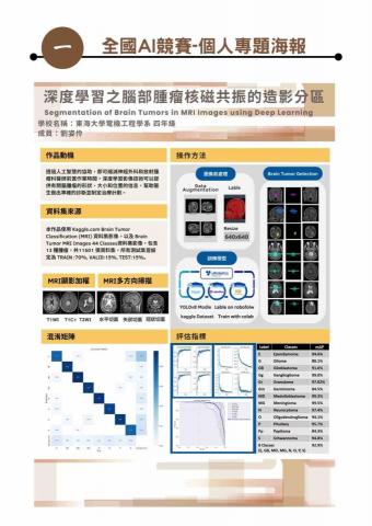 劉姿伶 - AI 專案