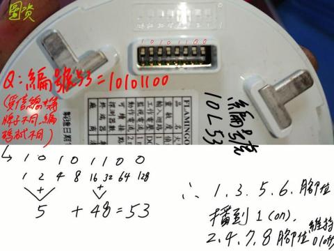 鄭皓尹 - 消防 查修 指撥開關邏輯