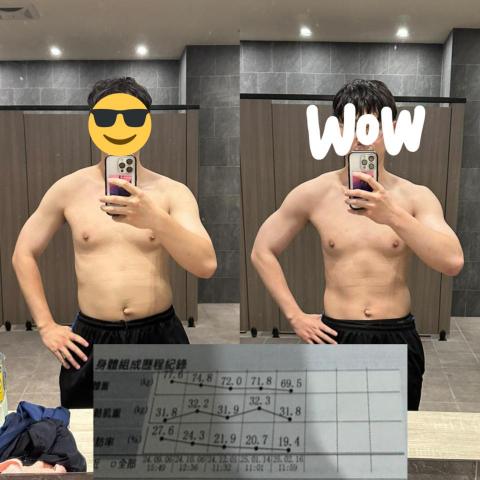 詹凱崴 - 客戶減脂案例