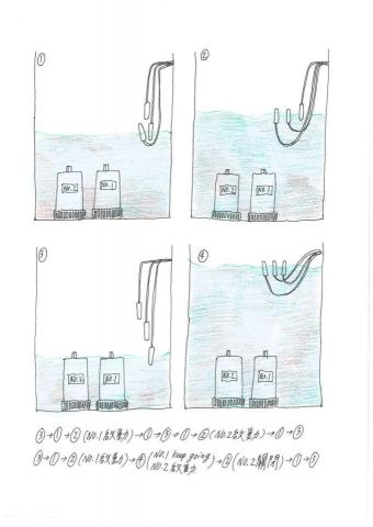 鄭皓尹 - 水池浮球查修