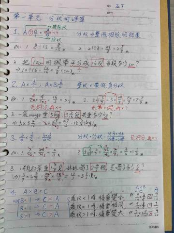 Hans/Hanson 林洺鋐 - 單元筆記