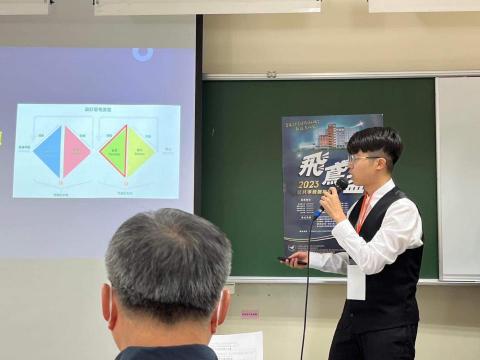 李冠郁 - 飛鳶盃專案報告