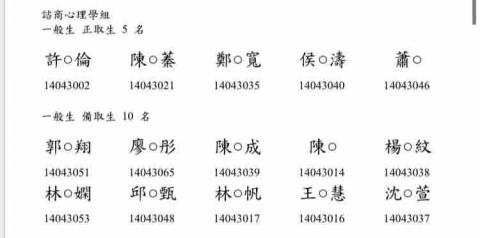 蕭宇 Ian - 諮商輔導研究所 正取榜單