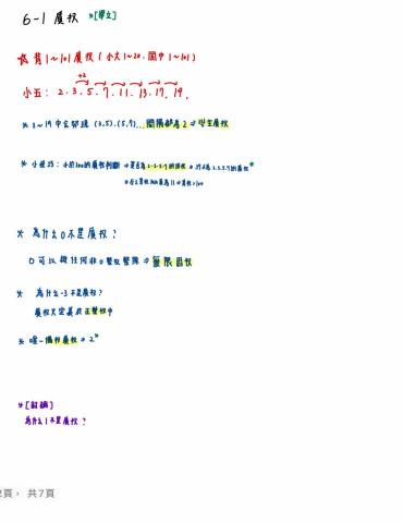 蔡芷倩 - 數學備課筆記