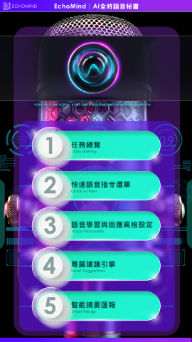 策蜂視覺行銷 - AI全時語音秘書UI設計