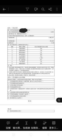 安穩管理顧問張玉芬 - 
