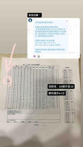 胡珮慈 - 家長回饋