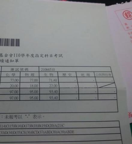 戴維廷 - 110指考成績