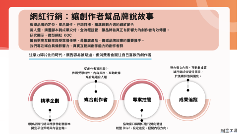 創意工具行銷 - 標準化，雙向溝通，高效網紅模式！