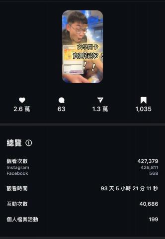 孫維 - 經營卡牌開箱帳號，短影音流量成效