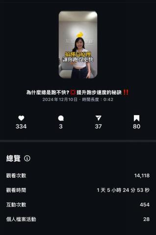 孫維 - 經營運動跑步團隊社群，短影音成效