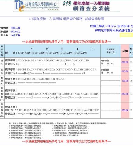 李宸儀 - 統測成績單