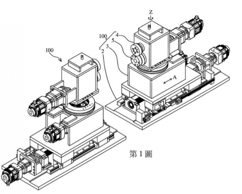 林鈺凱 - 柔性輥軋成形機_專利照片