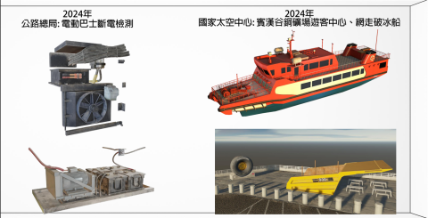 LEE TONY - 2024年公路總局: 電動巴士斷電檢測
2024年國家太空中心: 賓漢谷銅礦場遊客中心、網走破冰船