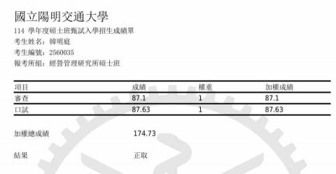 韓明庭 -  韓明庭 -