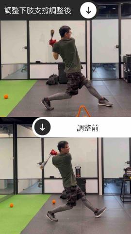 SPSC運動表現科學角落 - 棒壘打擊調整體驗 SPSC運動表現科學角落 - 棒壘打擊調整體驗