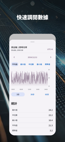 ming chen - 數據圖表呈現