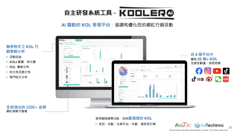 亞思博數位媒體 - 獨家自有的網紅平台，內含20萬筆資料，八個社群平台，港澳台與東南亞
