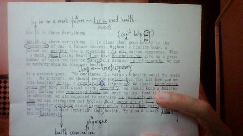 Call me Sir - 在那個MSN流行的年代,幫一個北一女的批改作文時所留下的,改好之後再線上講解,但說實話我還是比較喜歡傳統的面對面方式