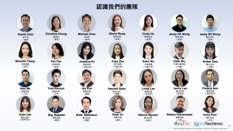 亞思博數位媒體 - Asia團隊
