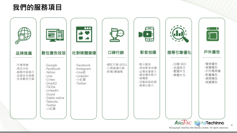 亞思博數位媒體 - 全方位整合行銷解決方案