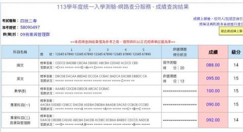 楊心慈 - 統測成績
