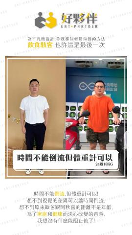 懂吃營養諮詢機構 - 