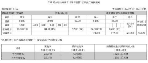 楊心慈 - 第1次模擬考