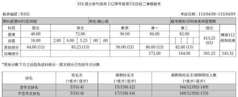 楊心慈 - 第5次模擬考