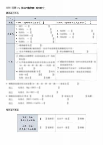 許媁媃 - 搭配整理表格上課，幫助學生記憶
