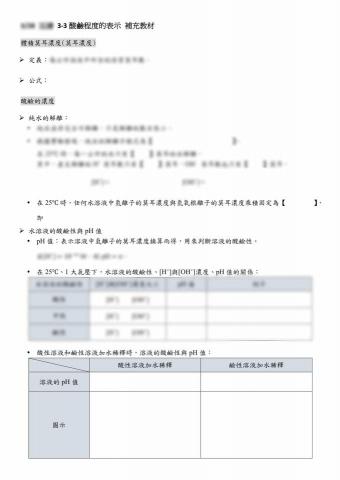 許媁媃 - 部分單元會搭配自編講義上課