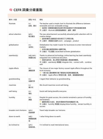 Louis - 講義 Louis - 講義