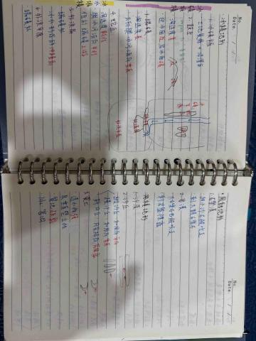 張少齊 - 地理科就學時期筆記