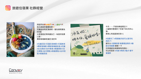 肯美行銷股份有限公司 - 