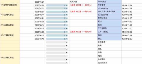 鄔雍興 - 彈性為學生安排每週每月主題式內容（靈活有彈性，可隨時調整上課內容及時間）此為曼谷大學泰國學生的範例
