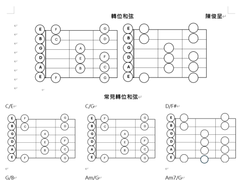 陳俊呈 - 自編教材-和弦轉位 陳俊呈 - 自編教材-和弦轉位