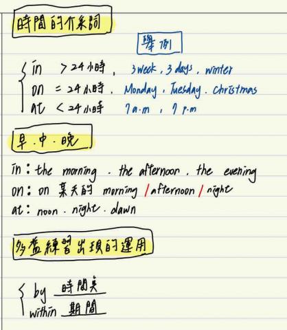 呂晏瑜 - 筆記整理